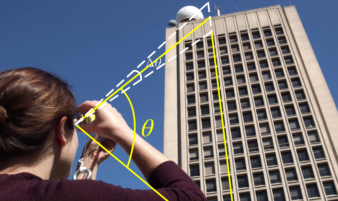 Calculus 1A: Differentiation