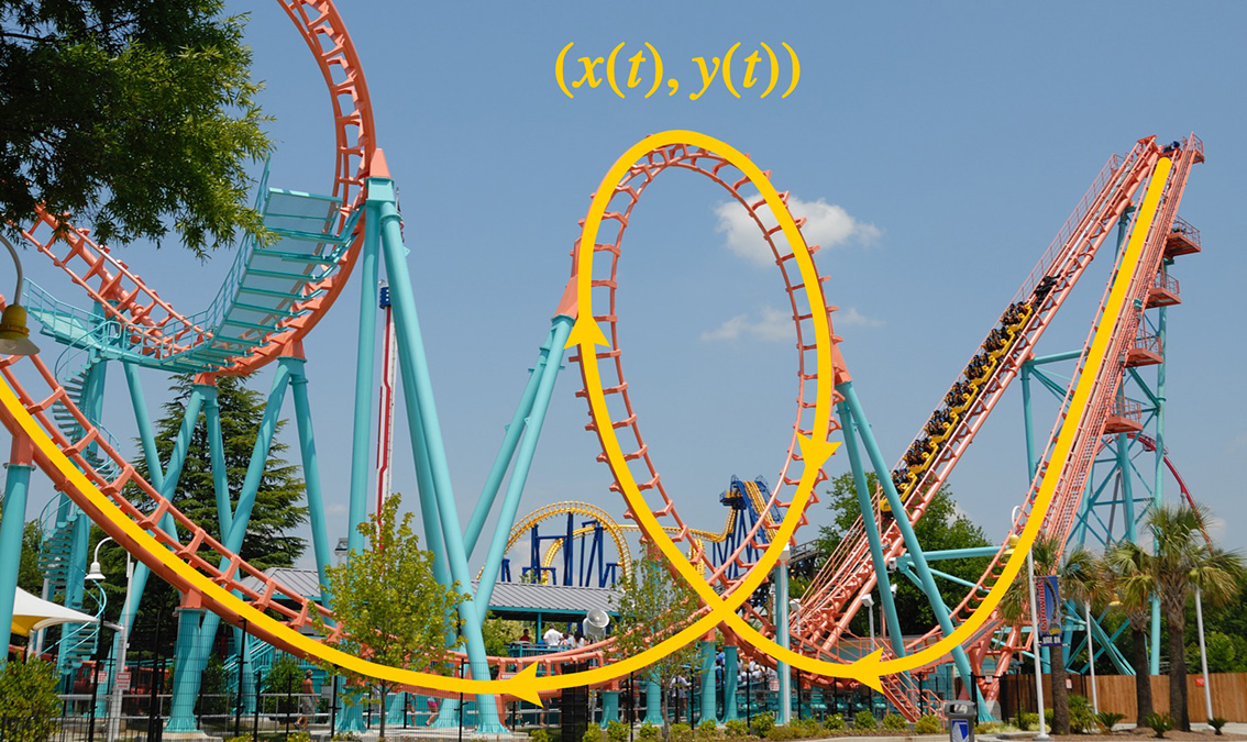 Calculus 1C: Coordinate Systems & Infinite Series